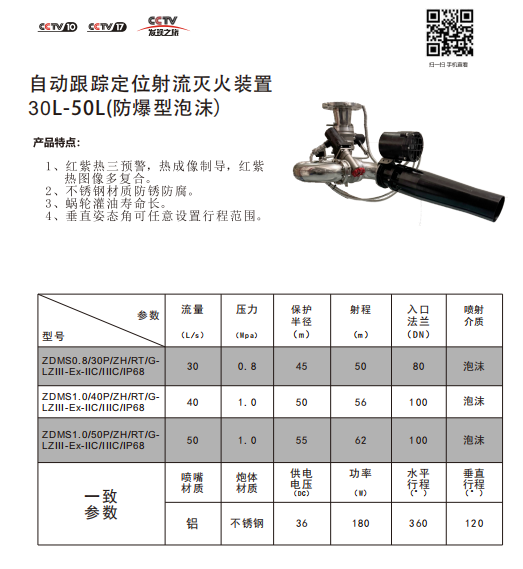 自动泡沫炮.png