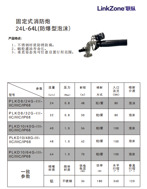 固定泡沫炮.png