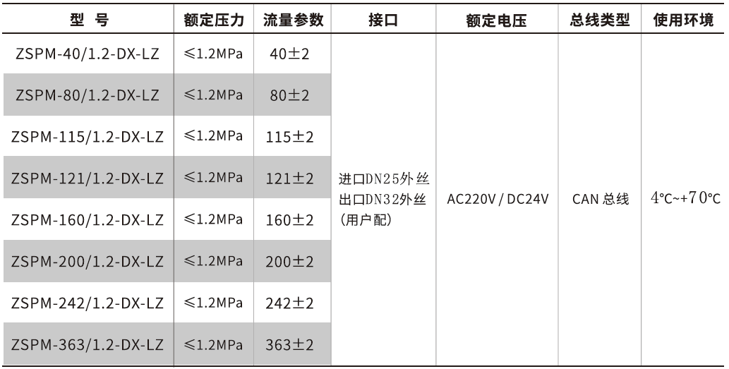 79d22090-79c3-4ad8-beb5-f9b3b853c517.png